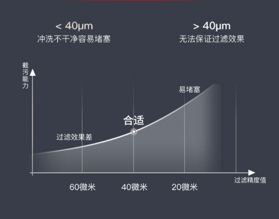 深圳市愛家源凈水設備有限公司