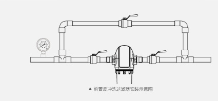 深圳市愛家源凈水設備有限公司
