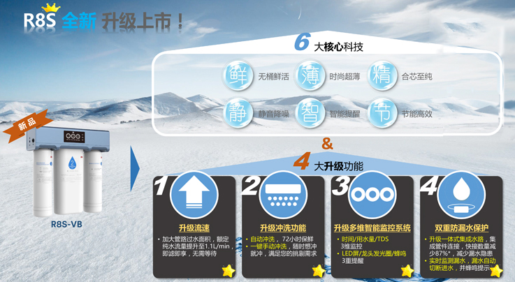 深圳市愛家源凈水設備有限公司