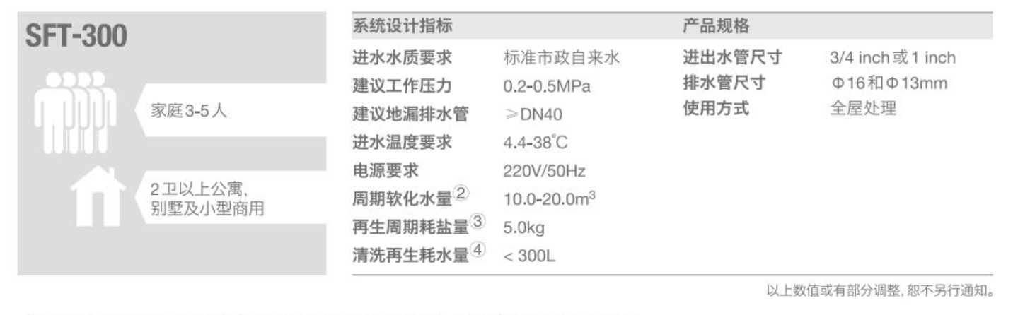 深圳市愛家源凈水設(shè)備有限公司