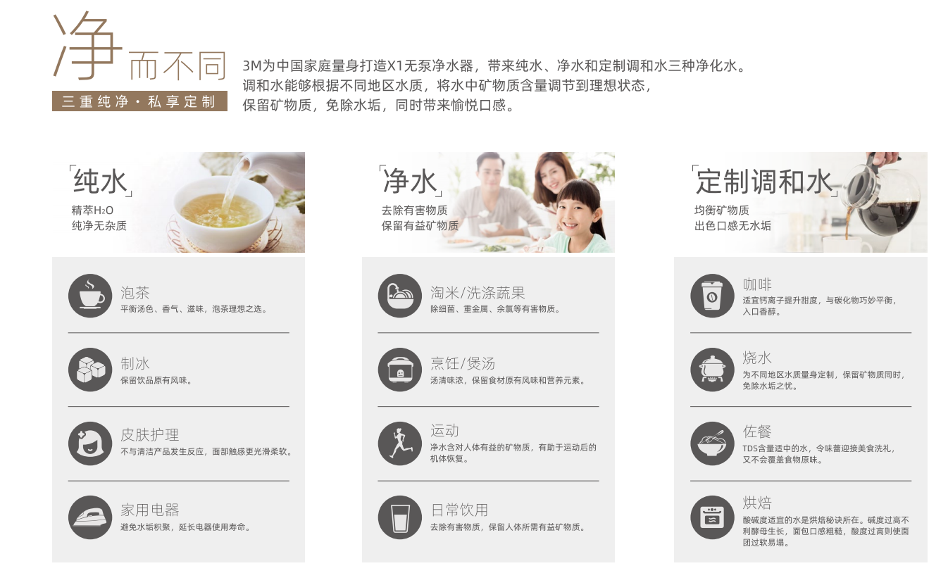 深圳市愛家源凈水設(shè)備有限公司