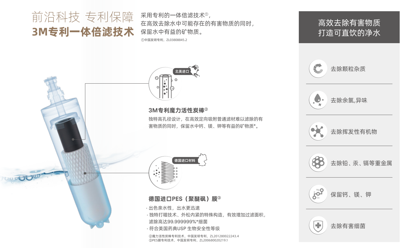 深圳市愛家源凈水設(shè)備有限公司
