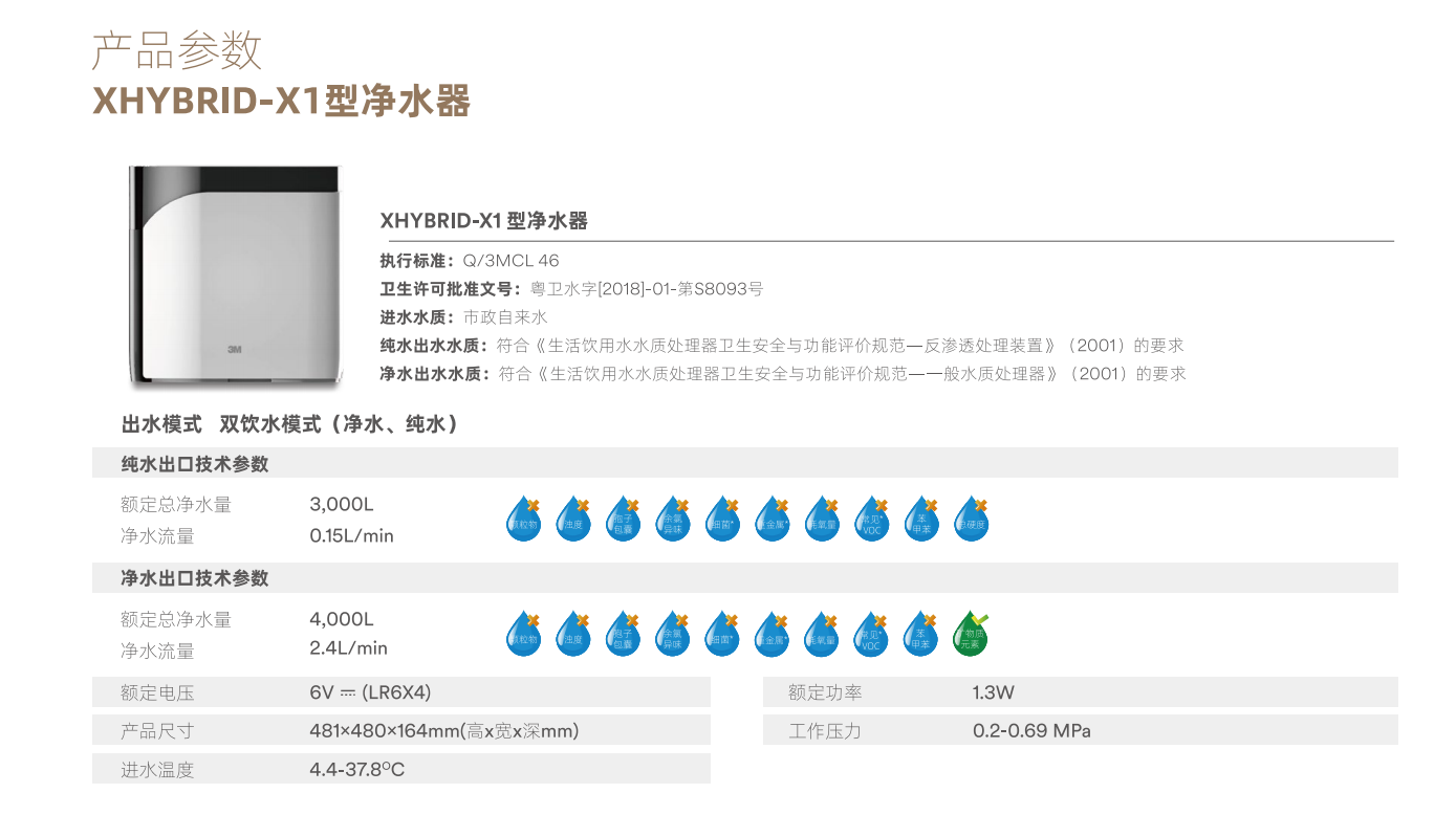 深圳市愛家源凈水設(shè)備有限公司