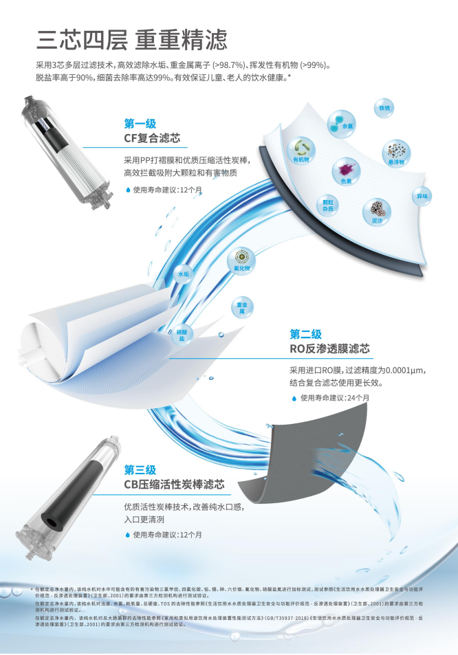 深圳市愛家源凈水設(shè)備有限公司
