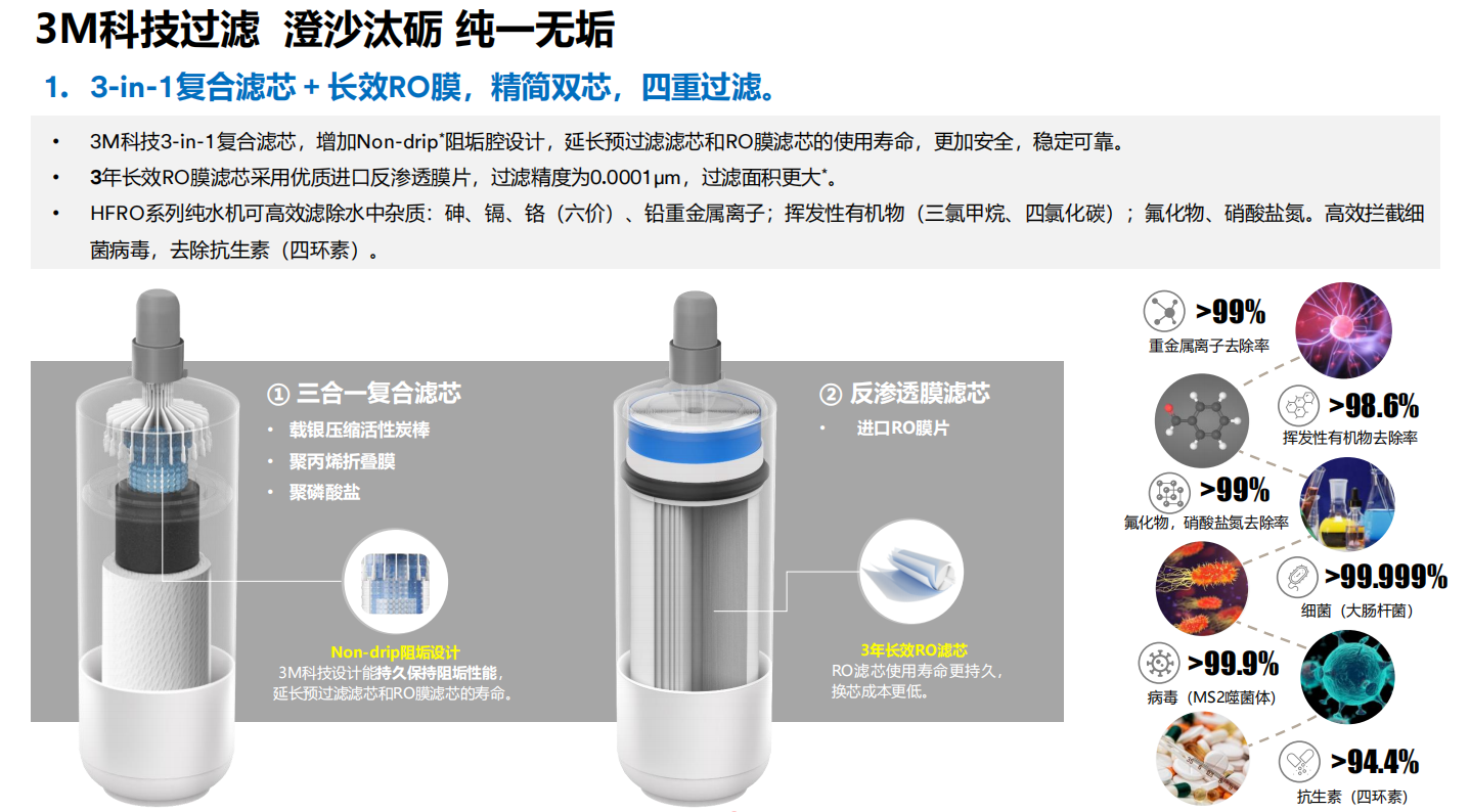 深圳市愛(ài)家源凈水設(shè)備有限公司