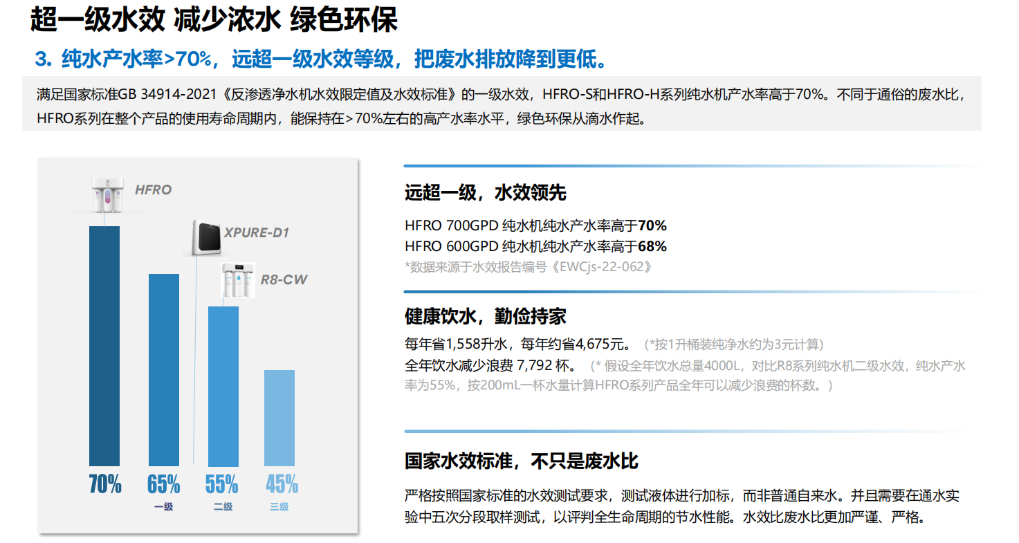 深圳市愛(ài)家源凈水設(shè)備有限公司