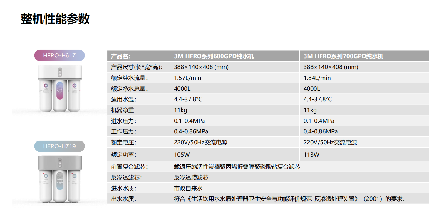 深圳市愛(ài)家源凈水設(shè)備有限公司